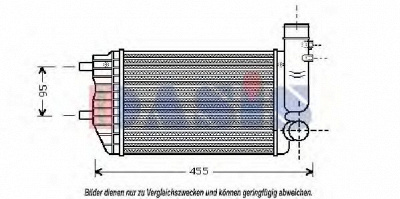 AKS DASIS 087170n -  Интеркулер